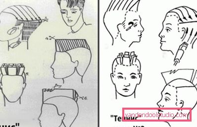 Tennis haircut pattern