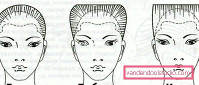 The scheme of varieties haircuts tennis