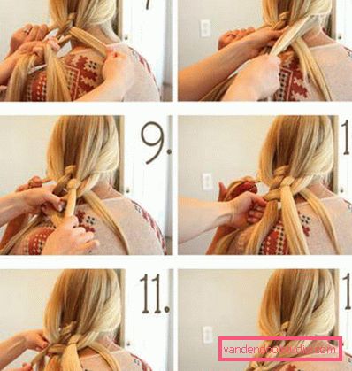 The scheme of weaving braids of five strands