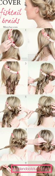 How to make a hair with a rim