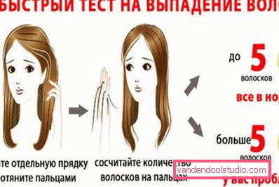 test test