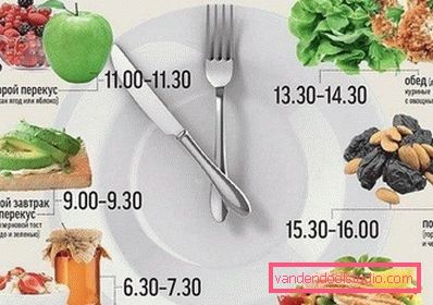 approximate daily menu approximate daily menu