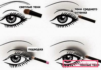 step by step make-up smokey ice