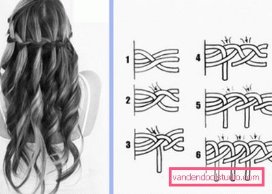 How to make a waterfall hairstyle - step-by-step instructions for weaving a braid