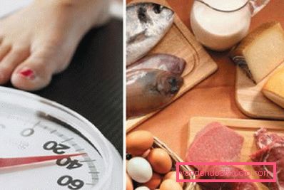 weighing and protein food weighing and protein food