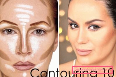 face contouring face contouring