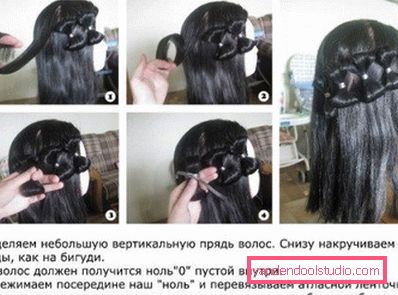 instructions for creating instructions for creating