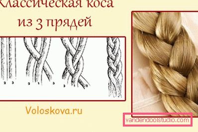 Braids for long hair - weaving schemes and photos