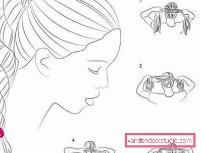 how to make harnesses in the hair how to make harnesses in the hair