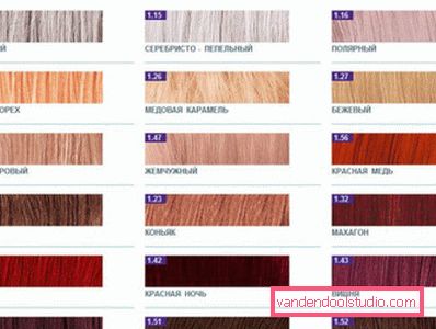 Estelle Hair Color (Estel) - Palette