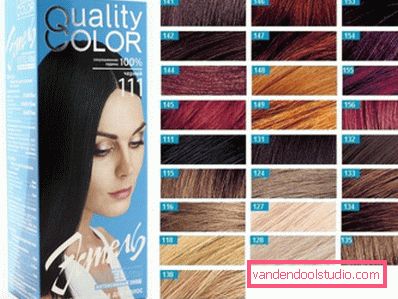 Estelle Hair Color (Estel) - Palette