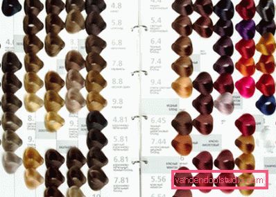 Estelle Hair Color (Estel) - Palette