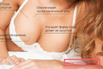 effect of the remedy effect of the remedy