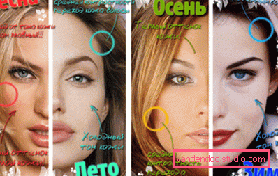 girls of different color types of appearance girls of different color types of appearance