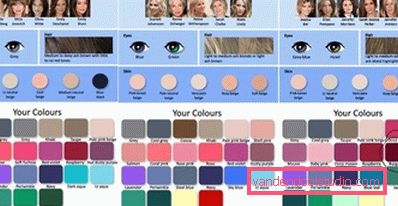 makeup palette makeup palette