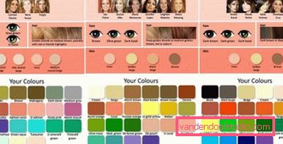 makeup autumn palette makeup autumn palette