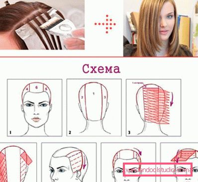 Highlighting on blond hair - fashion trends and photos