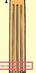 Step by step scheme of weaving braids from 4 strands - hairstyles with four-strand braids