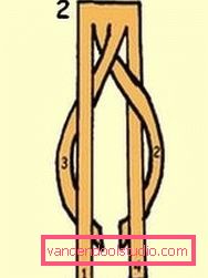Step by step scheme of weaving braids from 4 strands - hairstyles with four-strand braids