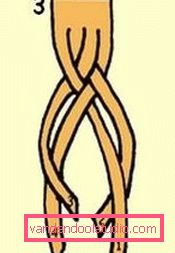 Step by step scheme of weaving braids from 4 strands - hairstyles with four-strand braids