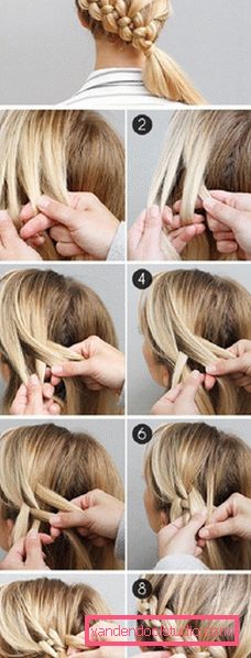 Step by step scheme of weaving braids from 4 strands - hairstyles with four-strand braids