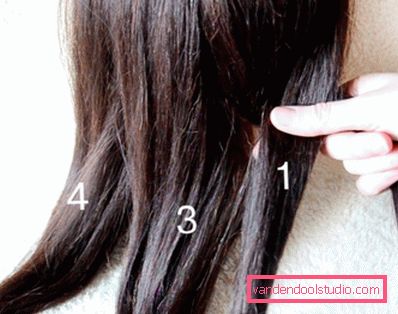 Step by step scheme of weaving braids from 4 strands - hairstyles with four-strand braids