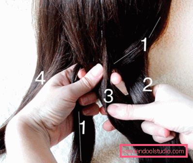 Step by step scheme of weaving braids from 4 strands - hairstyles with four-strand braids