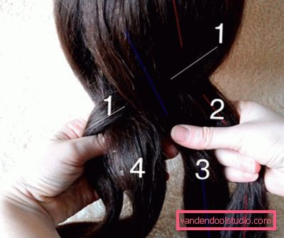 Step by step scheme of weaving braids from 4 strands - hairstyles with four-strand braids