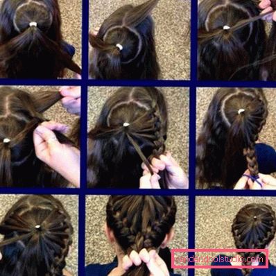 Hairstyles for little girls - step by step photos Hairstyles for little girls - beautiful images in the garden