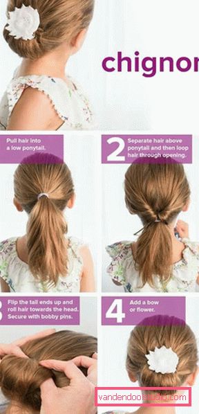 Hairstyles for little girls - step by step photos Hairstyles for little girls - beautiful images in the garden