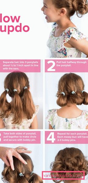 Hairstyles for little girls - step by step photos Hairstyles for little girls - beautiful images in the garden