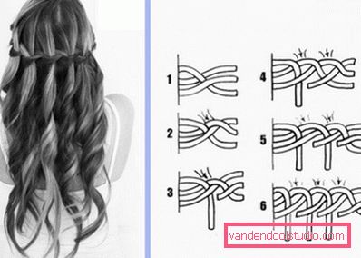 Hairstyles for September 1 - the most relevant options