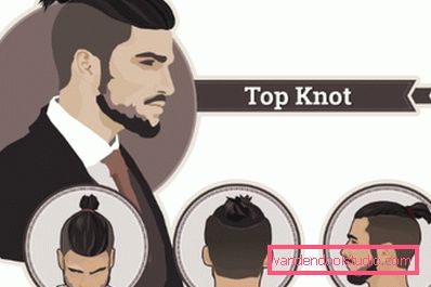 How to make Top Knot