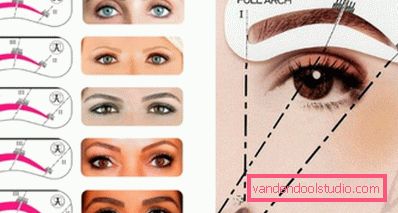 the rules for creating the perfect eyebrow shape