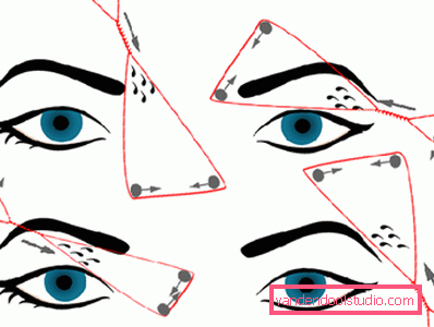 thread pattern