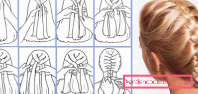 Braid weaving options for short hair
