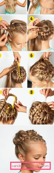 School hairstyle for long hair Variants of school hairstyles for girls of any length