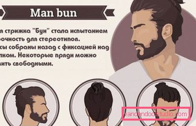 Types of men's hairstyles with a tail