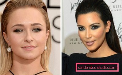 Panettiere and Kardashian Panettiere and Kardashian
