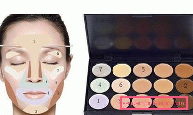 creating a perfect face tone creating a perfect face tone